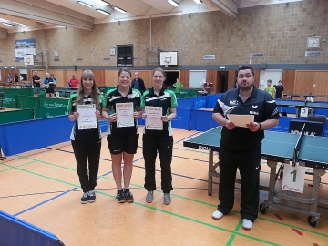 Regionsmeisterschaften 2014