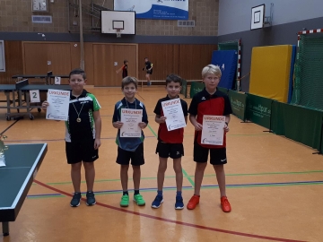 Regionsmeisterschaften 2018