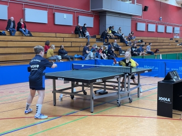 Regionsmeisterschaften 2021