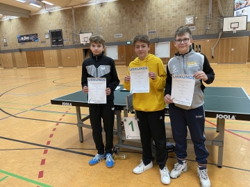 Regionsmeisterschaften 2023