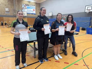 Regionsmeisterschaften 2024